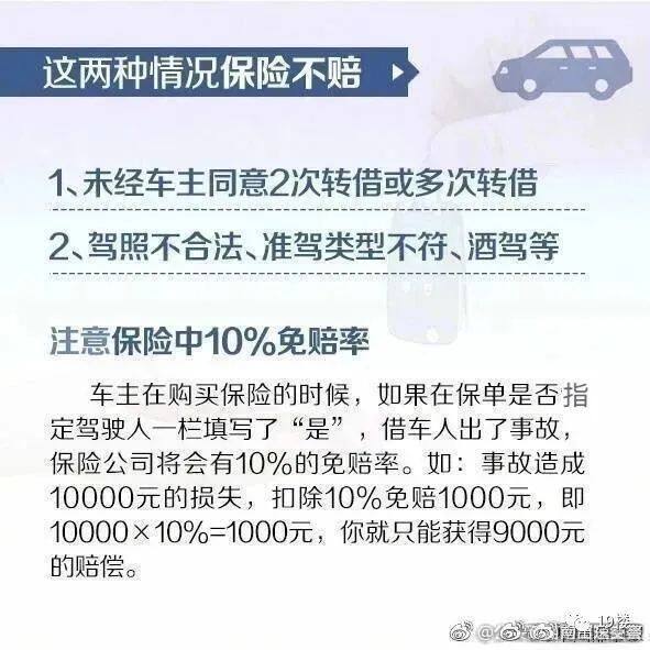 借车注意事项：两种情况保险不赔